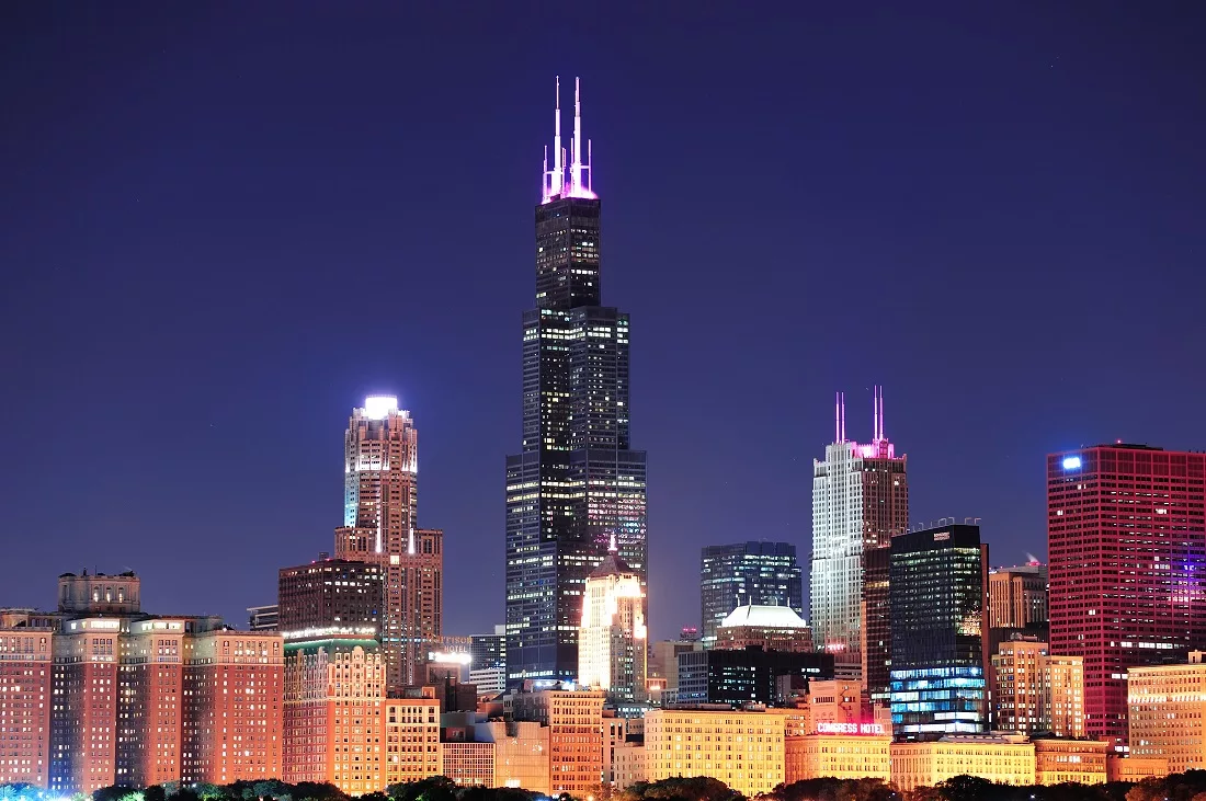 Best Attractions in Chicago